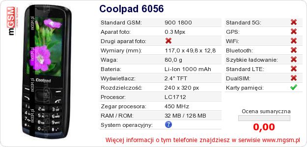 Dane telefonu Coolpad 6056