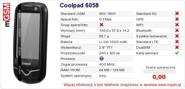 Dane telefonu Coolpad 6058