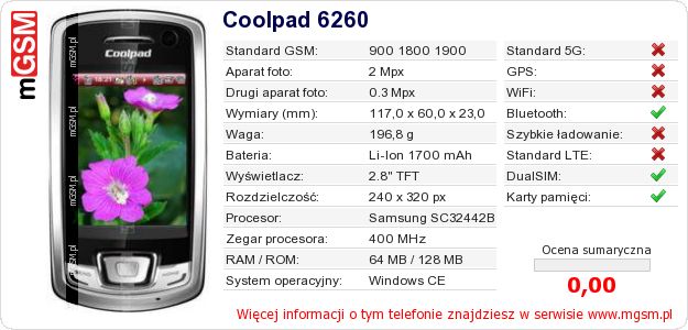 Dane telefonu Coolpad 6260 Dane telefonu Coolpad 6260