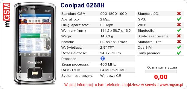 Dane telefonu Coolpad 6268H