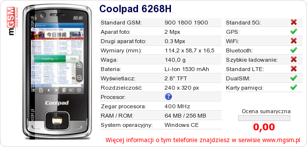Dane telefonu Coolpad 6268H