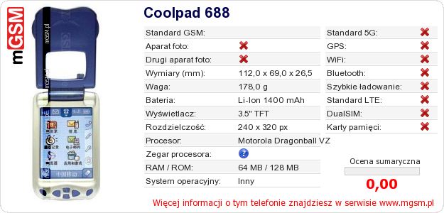 Dane telefonu Coolpad 688
