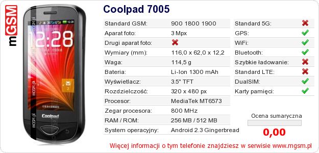 Dane telefonu Coolpad 7005