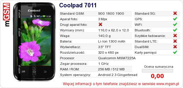 Dane telefonu Coolpad 7011
