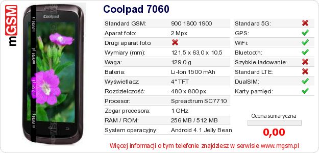 Dane telefonu Coolpad 7060 Dane telefonu Coolpad 7060