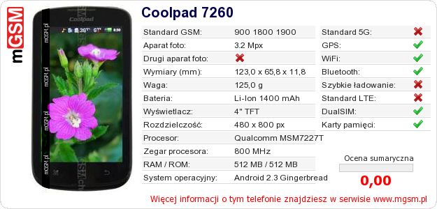 Dane telefonu Coolpad 7260 Dane telefonu Coolpad 7260
