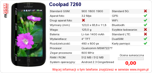 Dane telefonu Coolpad 7260