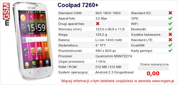 Dane telefonu Coolpad 7260+ Dane telefonu Coolpad 7260+