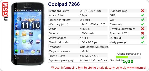 Dane telefonu Coolpad 7266 Dane telefonu Coolpad 7266