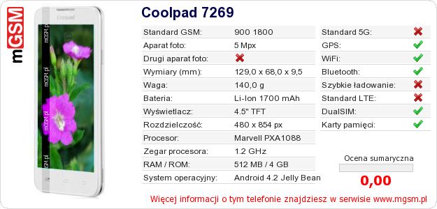 Dane telefonu Coolpad 7269 Dane telefonu Coolpad 7269