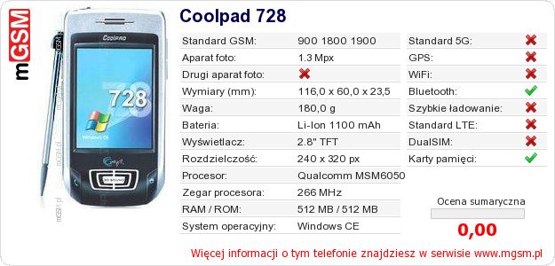Dane telefonu Coolpad 728 Dane telefonu Coolpad 728