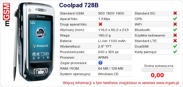 Dane telefonu Coolpad 728B Dane telefonu Coolpad 728B