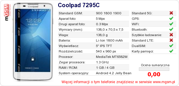 Dane telefonu Coolpad 7295C
