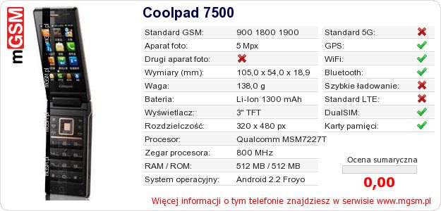 Dane telefonu Coolpad 7500 Dane telefonu Coolpad 7500