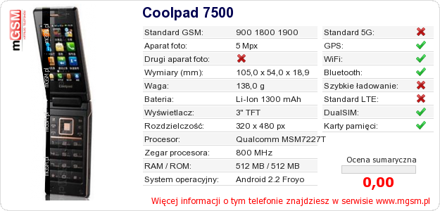 Dane telefonu Coolpad 7500 Dane telefonu Coolpad 7500