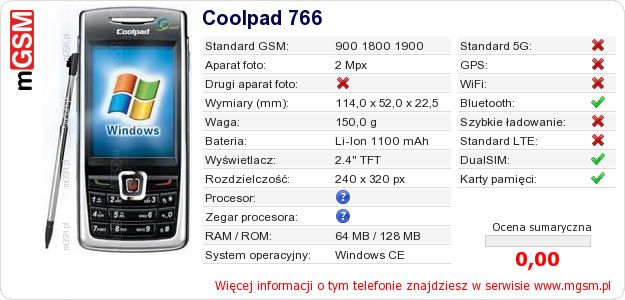 Dane telefonu Coolpad 766