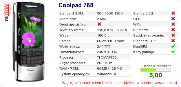 Dane telefonu Coolpad 768