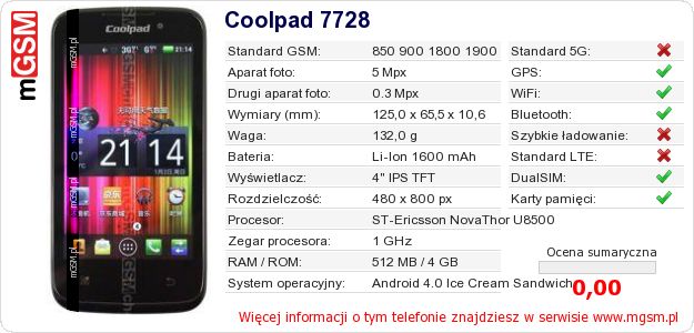 Dane telefonu Coolpad 7728 Dane telefonu Coolpad 7728