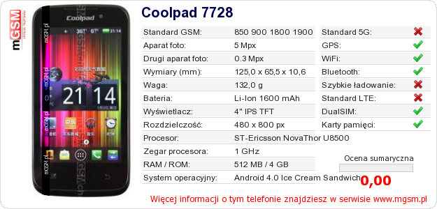 Dane telefonu Coolpad 7728 Dane telefonu Coolpad 7728