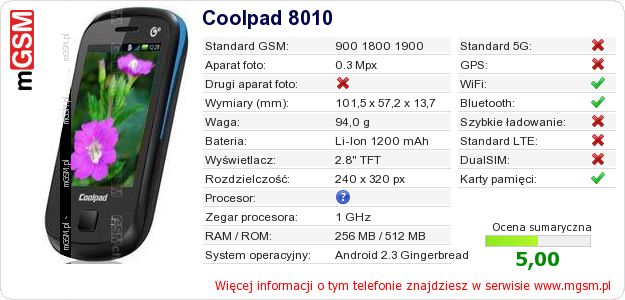 Dane telefonu Coolpad 8010
