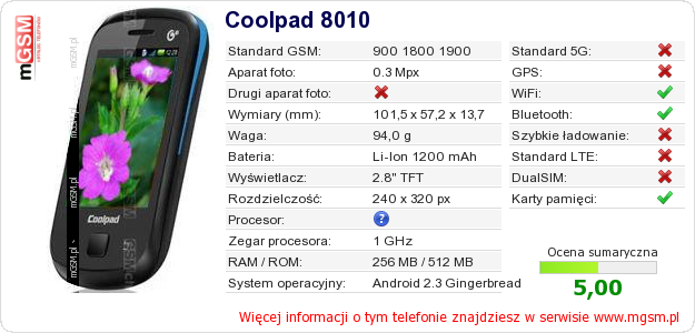 Dane telefonu Coolpad 8010
