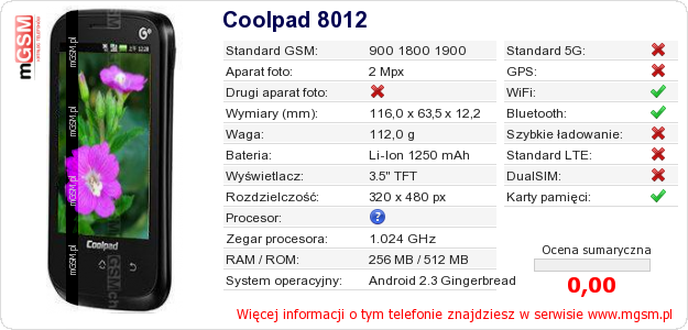 Dane telefonu Coolpad 8012