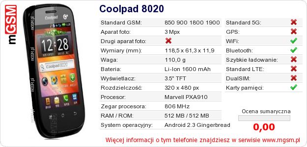 Dane telefonu Coolpad 8020 Dane telefonu Coolpad 8020