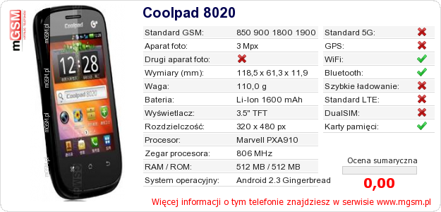 Dane telefonu Coolpad 8020