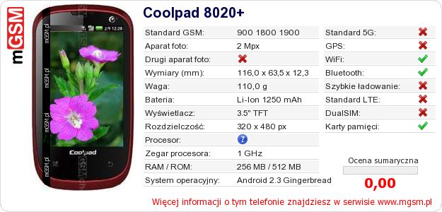 Dane telefonu Coolpad 8020+ Dane telefonu Coolpad 8020+