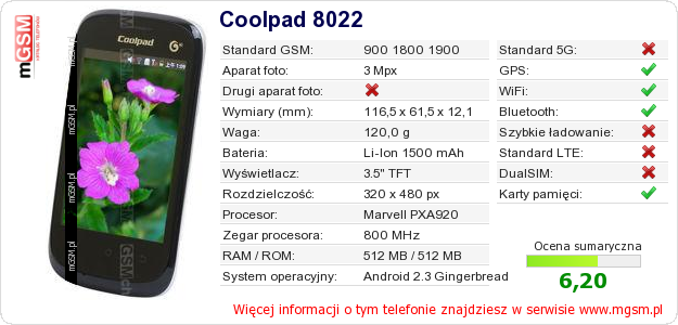 Dane telefonu Coolpad 8022