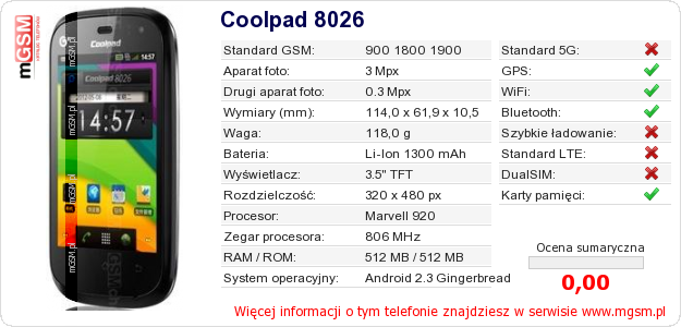Dane telefonu Coolpad 8026