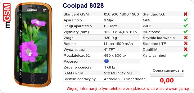 Dane telefonu Coolpad 8028 Dane telefonu Coolpad 8028
