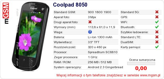 Dane telefonu Coolpad 8050