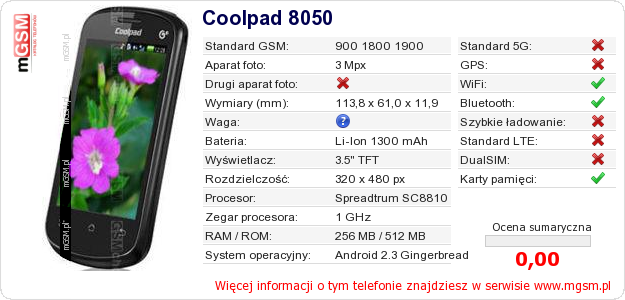 Dane telefonu Coolpad 8050