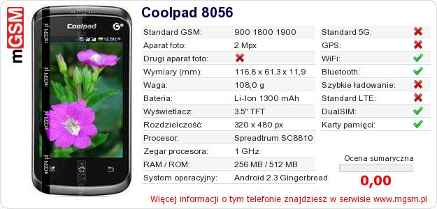 Dane telefonu Coolpad 8056 Dane telefonu Coolpad 8056