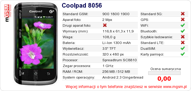 Dane telefonu Coolpad 8056