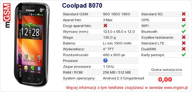 Dane telefonu Coolpad 8070 Dane telefonu Coolpad 8070