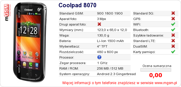 Dane telefonu Coolpad 8070