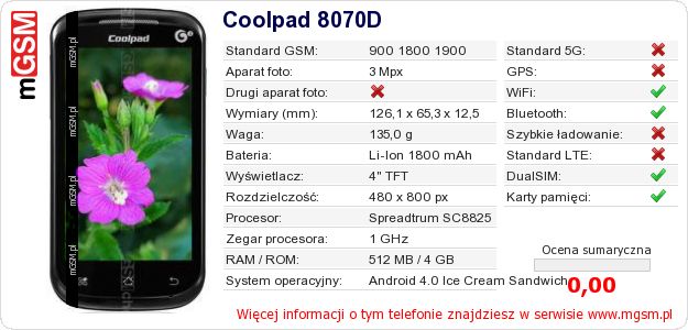 Dane telefonu Coolpad 8070D Dane telefonu Coolpad 8070D