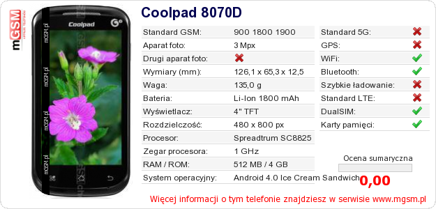 Dane telefonu Coolpad 8070D