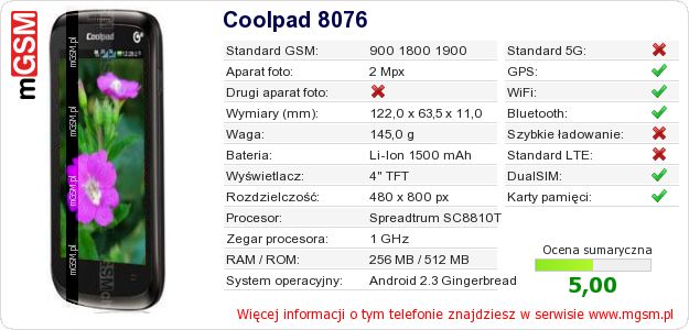 Dane telefonu Coolpad 8076 Dane telefonu Coolpad 8076