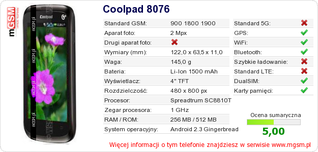 Dane telefonu Coolpad 8076
