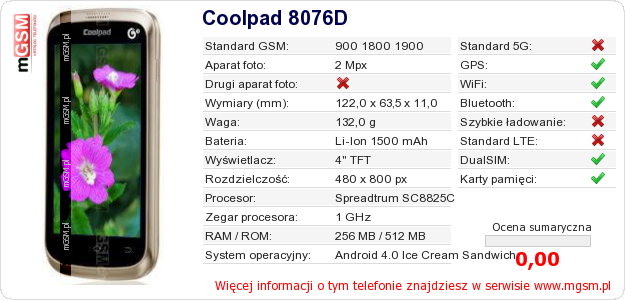 Dane telefonu Coolpad 8076D