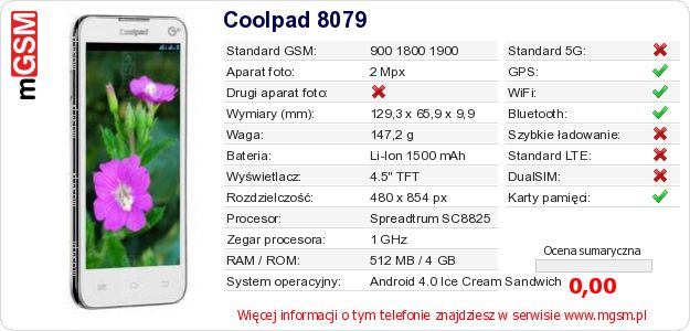 Dane telefonu Coolpad 8079 Dane telefonu Coolpad 8079