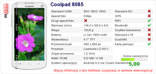 Dane telefonu Coolpad 8085