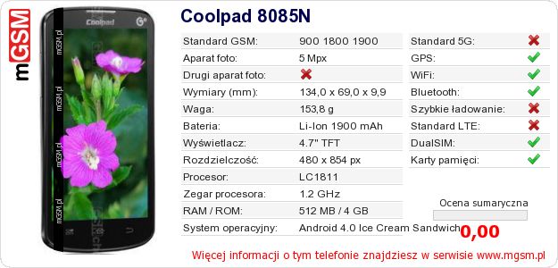Dane telefonu Coolpad 8085N Dane telefonu Coolpad 8085N