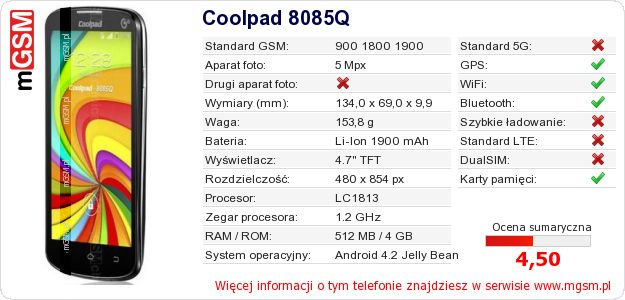 Dane telefonu Coolpad 8085Q