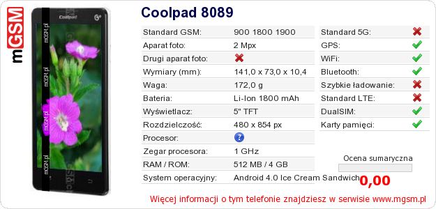 Dane telefonu Coolpad 8089 Dane telefonu Coolpad 8089