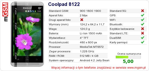 Dane telefonu Coolpad 8122