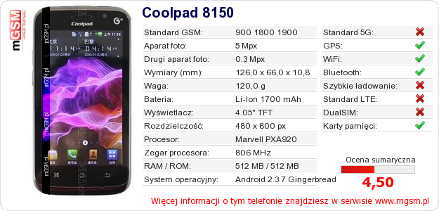 Dane telefonu Coolpad 8150